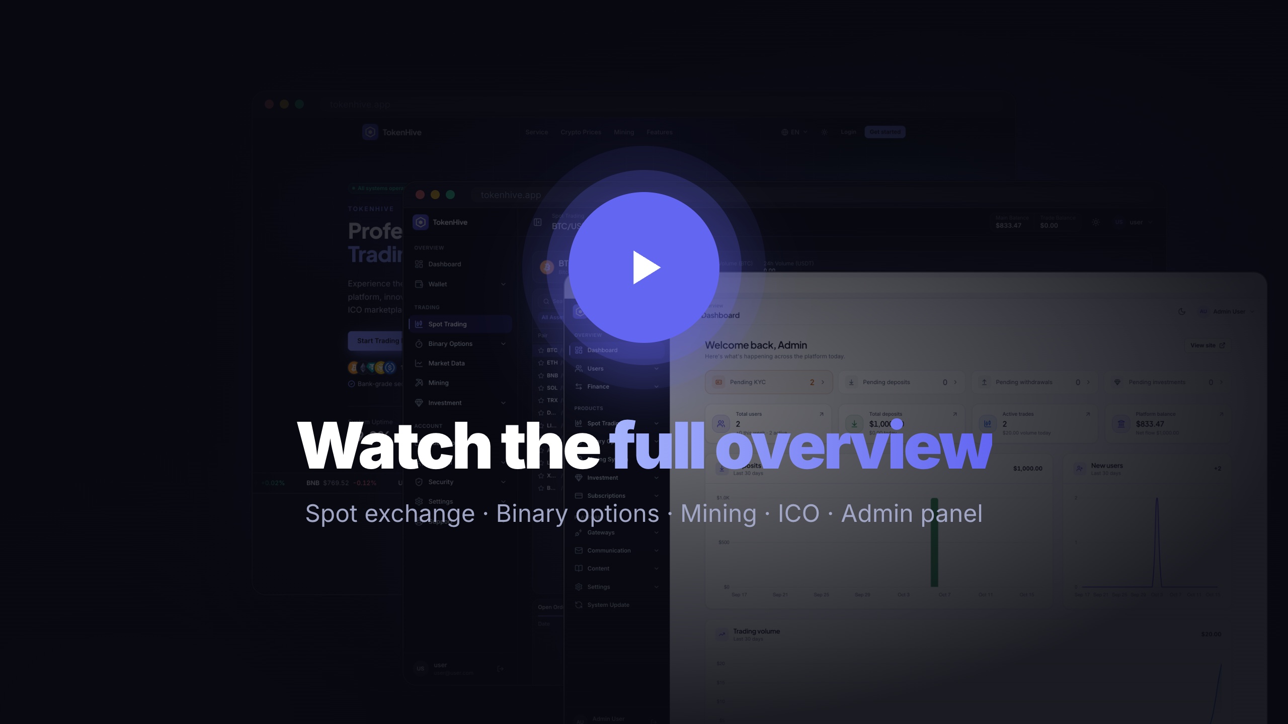 TokenHive - Crypto Trading Platform with Spot Exchange, Binary Options, Mining & ICO Launchpad