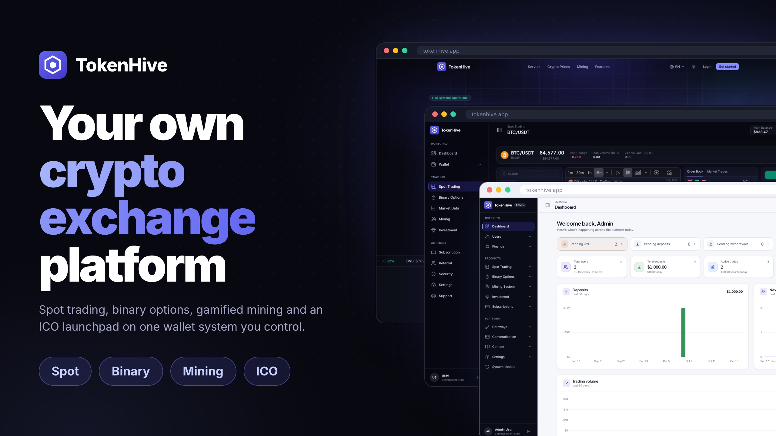 TokenHive - Crypto Trading Platform with Spot Exchange, Binary Options, Mining & ICO Launchpad