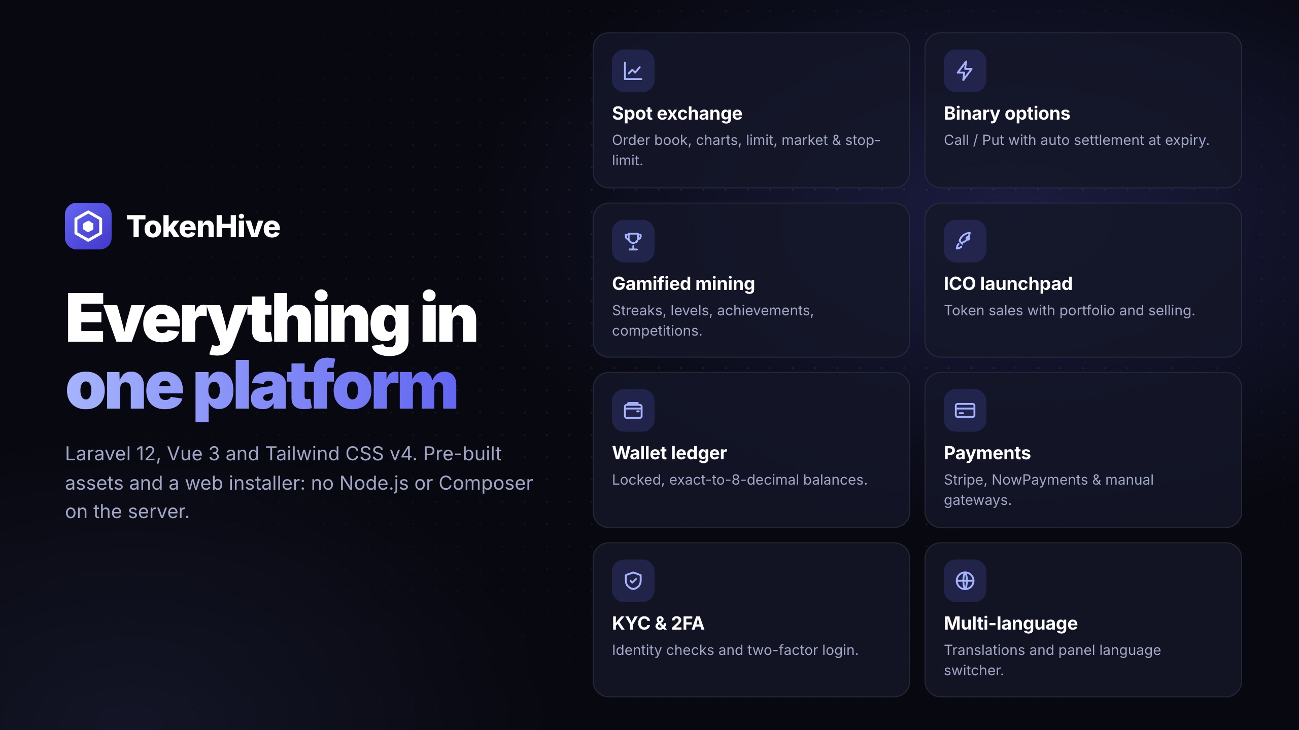 TokenHive - Crypto Trading Platform with Spot Exchange, Binary Options, Mining & ICO Launchpad